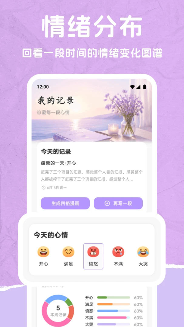 ���Ʒ���-����1.1�ٷ����ͼ2