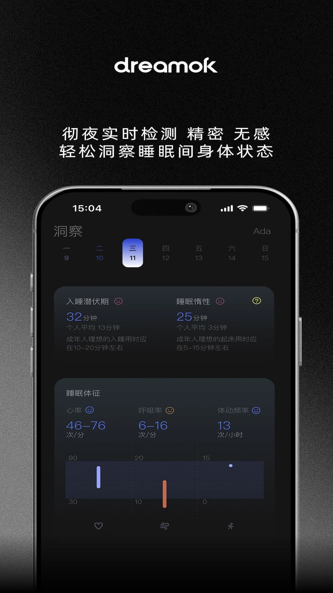 智梦可功能展示