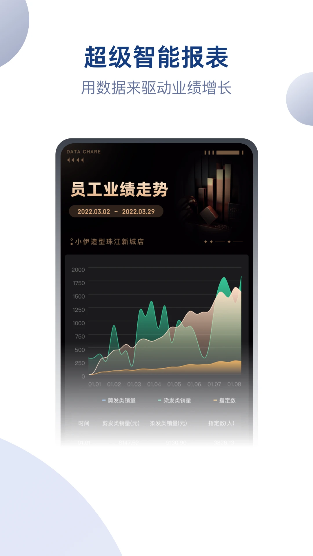 �����̼Ұ�4.0.6 �ٷ����ͼ4