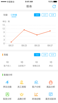 久加久云销操作截图