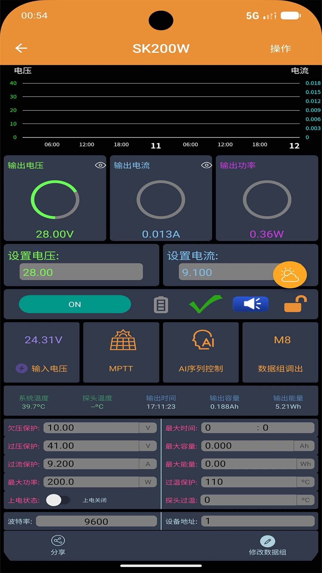 ������v2.2.02�ٷ����ͼ1
