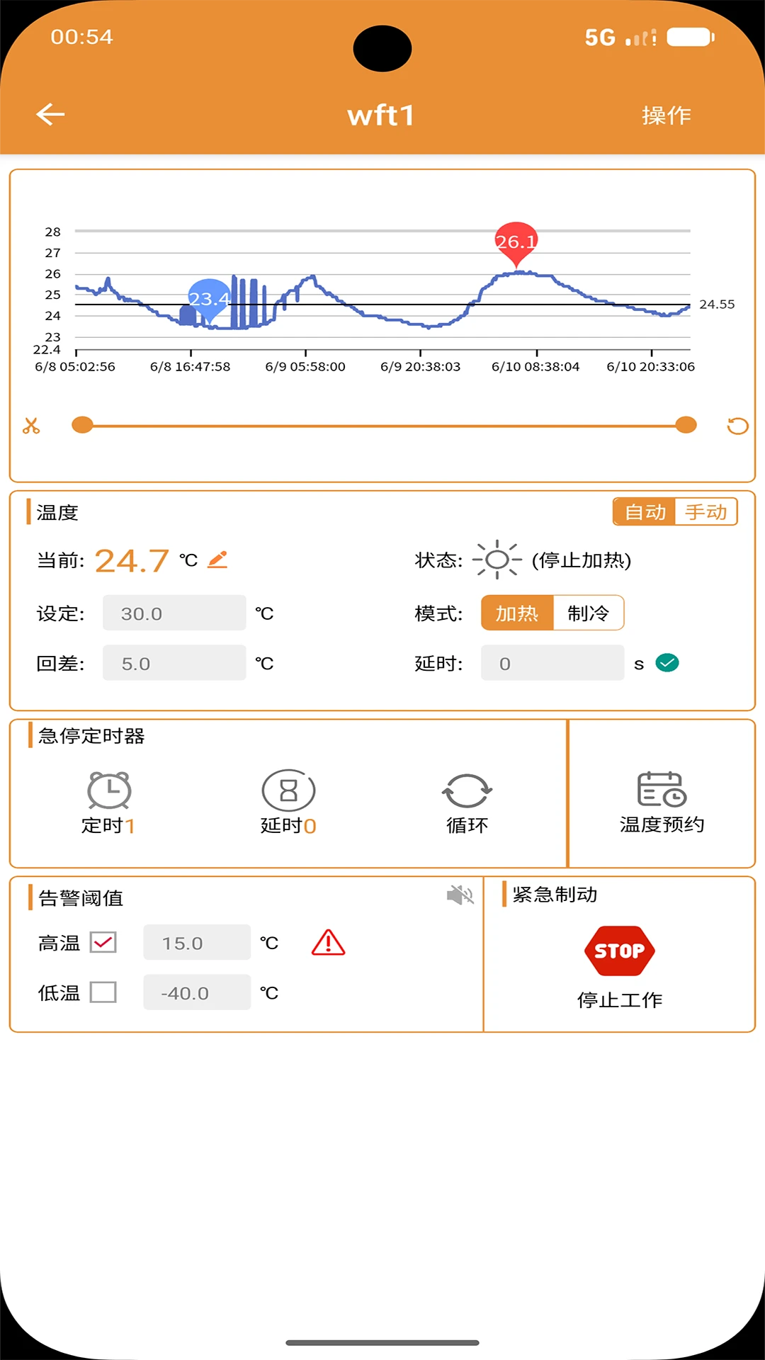 ������v2.2.02�ٷ����ͼ3