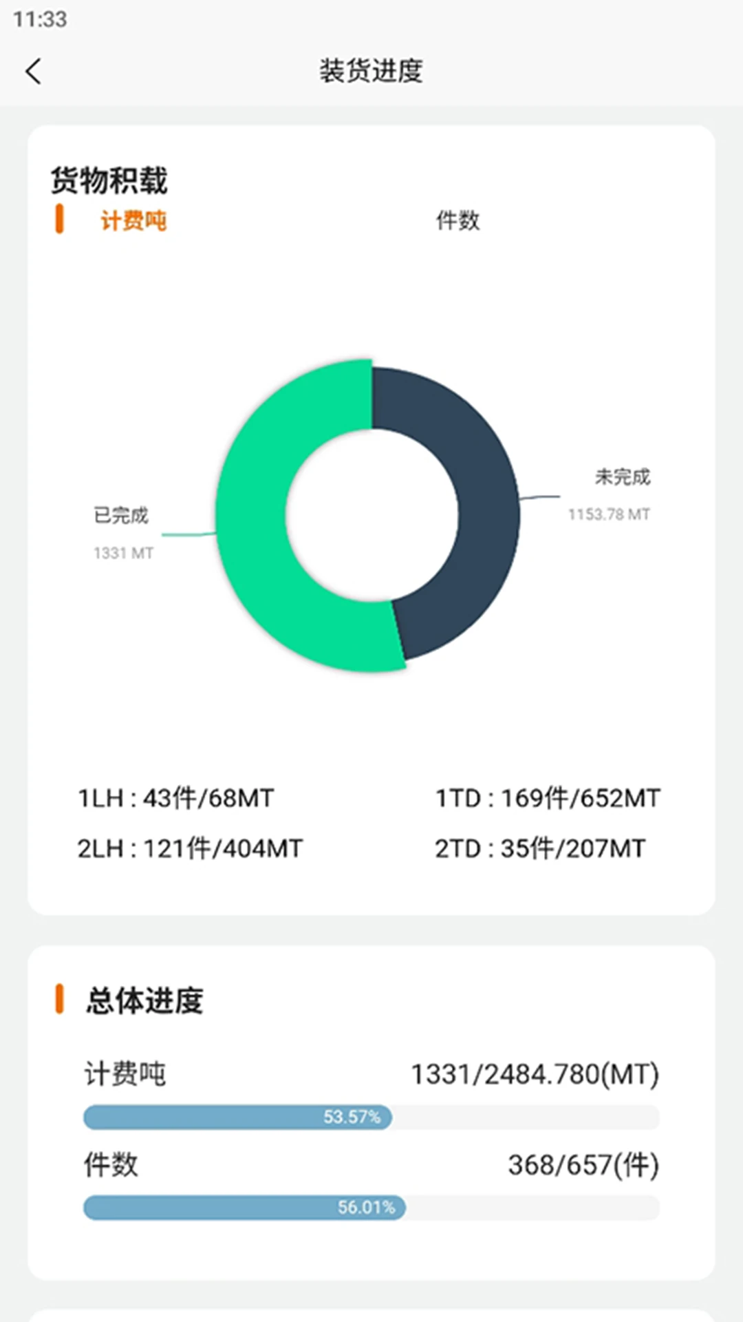�������˰�׿��2.0.23 �ٷ����ͼ0