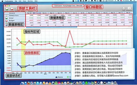Cashculator for Mac(理财规划工具) Cashculator for Mac(理财规划工具)