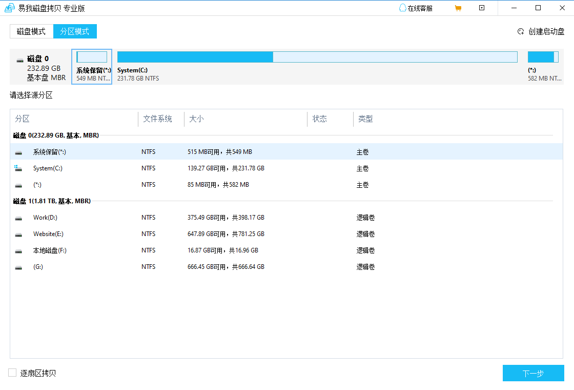 易我磁盘拷贝PC版官方版截图0