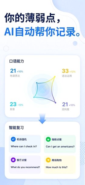 MIearn英语离线app2.33.1安卓版截图2