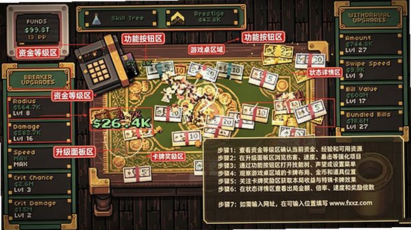 What the Buck汉化完整版 What the Buck汉化完整版