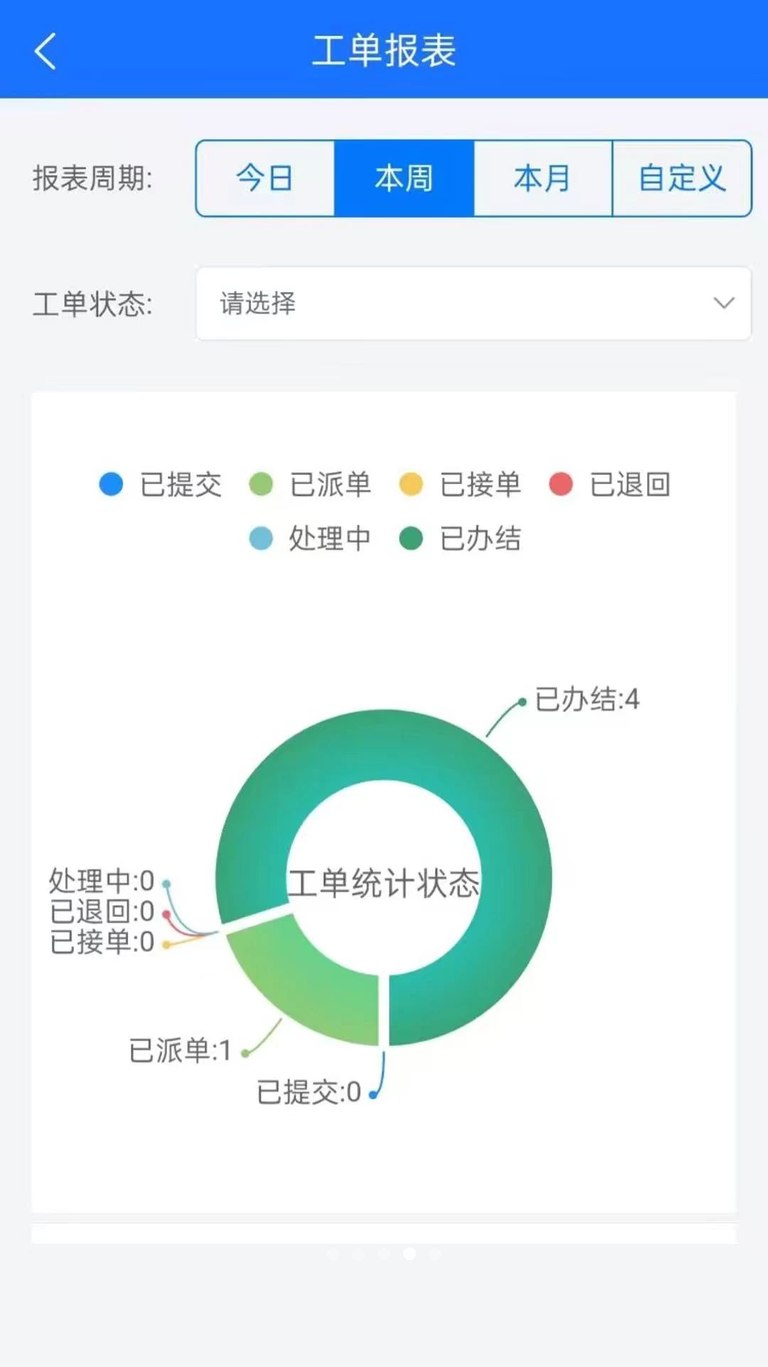 物慧云智能联动