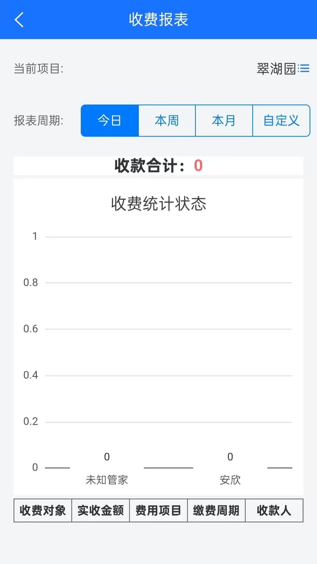 物慧云v1.0.5 安卓版截图4