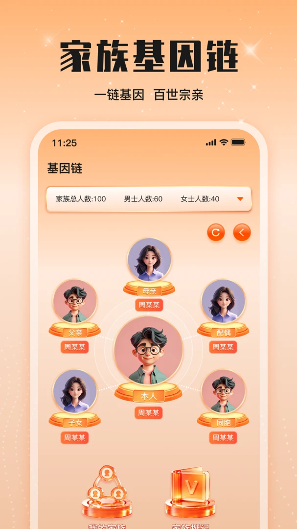旺族AI家-亲情生态服务平台亲情守护v2.1.0 官方版截图1