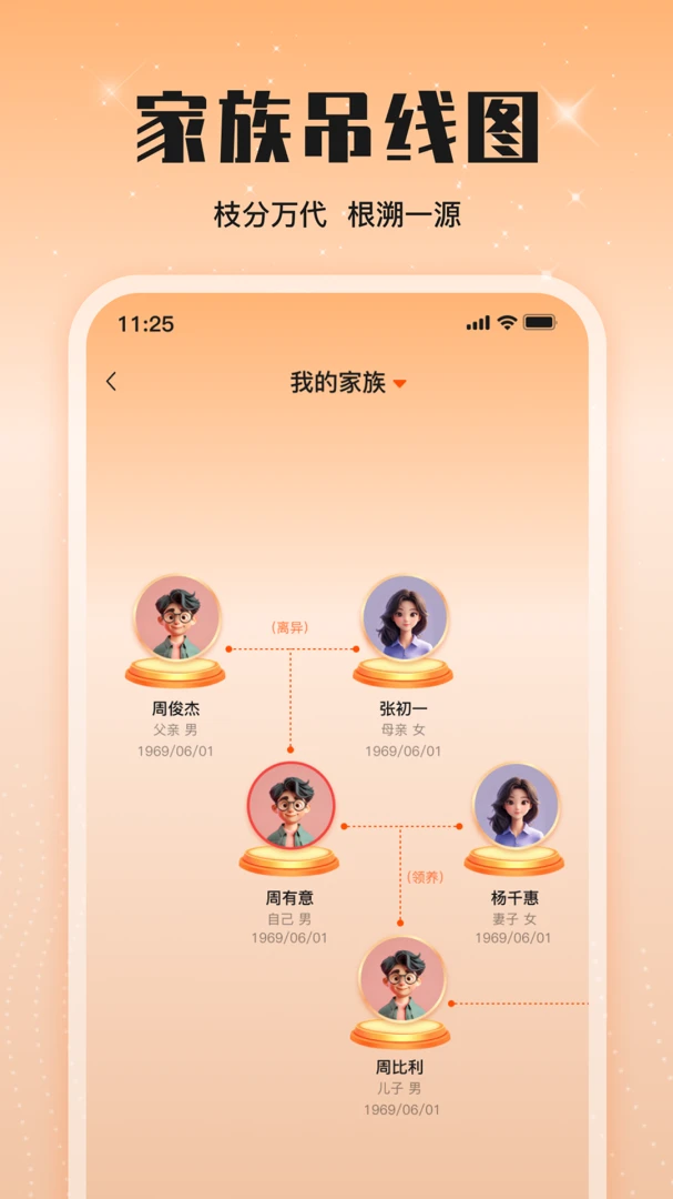 旺族AI家-亲情生态服务平台亲情守护v2.1.0 官方版截图2