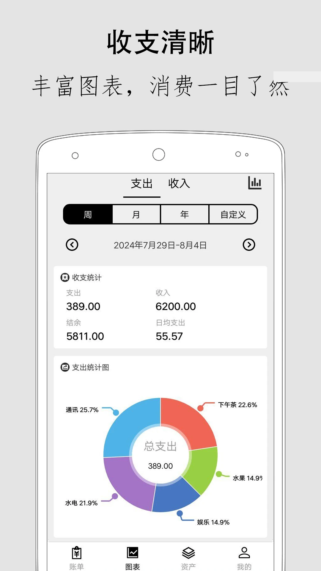 极简记账-记账软件数据导出步骤