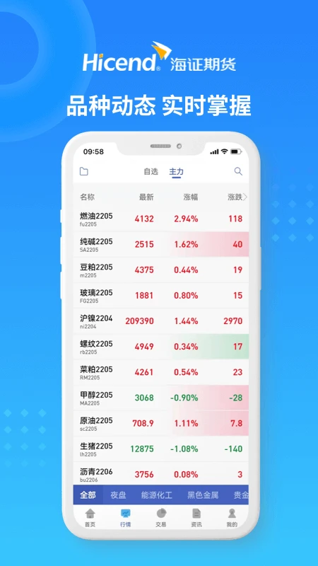 海证期货通海证期货v2.0.17 安卓版截图0