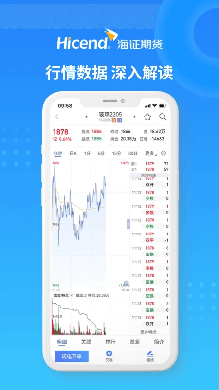 海证期货通海证期货v2.0.17 安卓版截图1