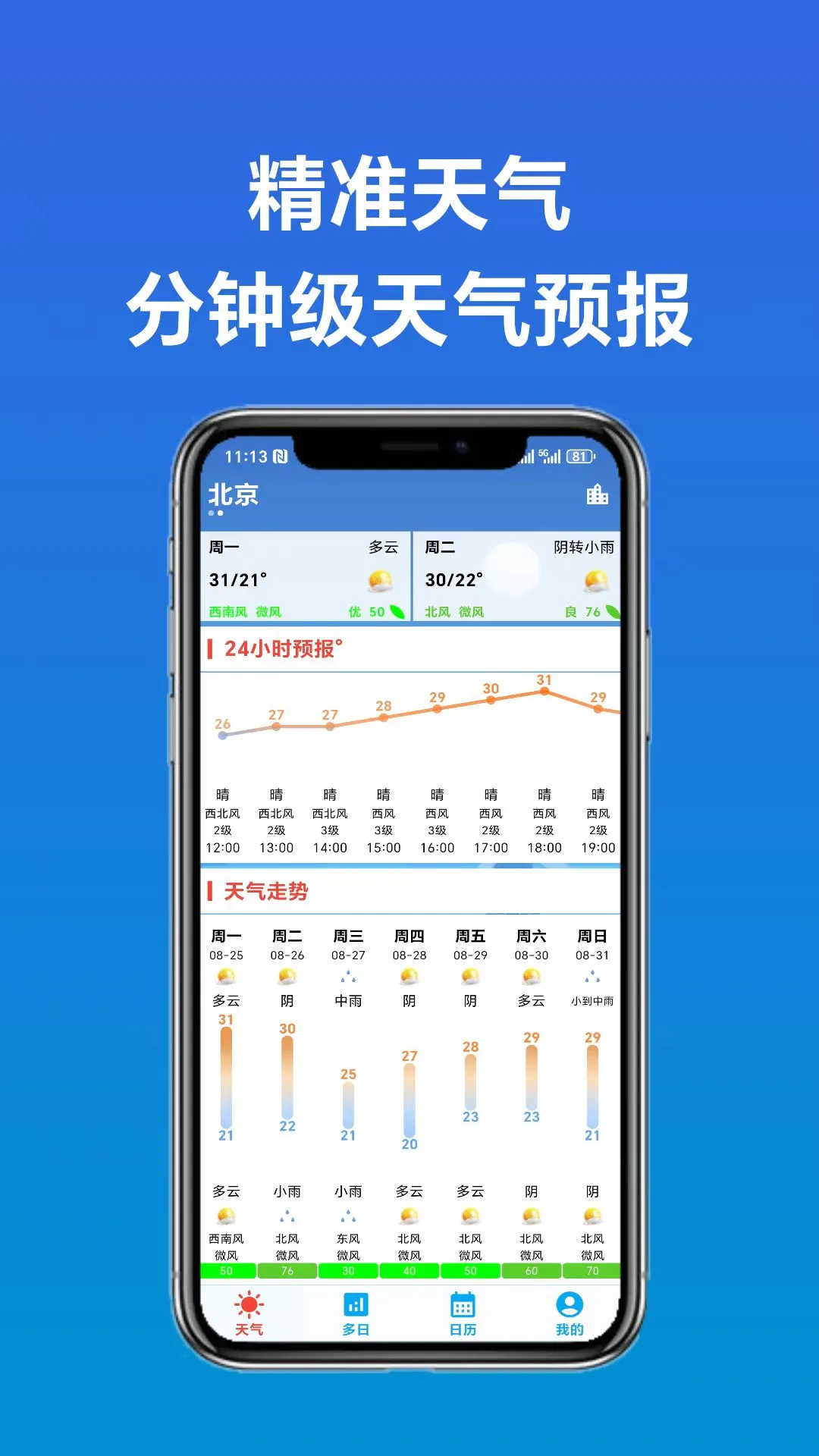 真好天气城市管理功能