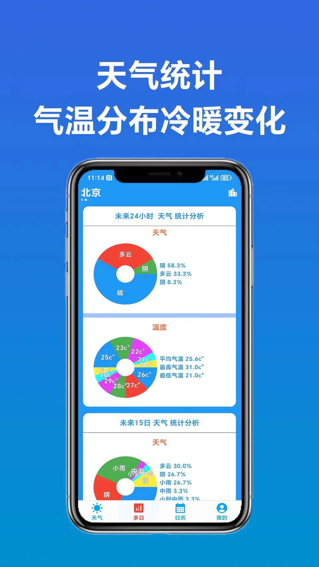真好天气v2.2.0 官方版截图4