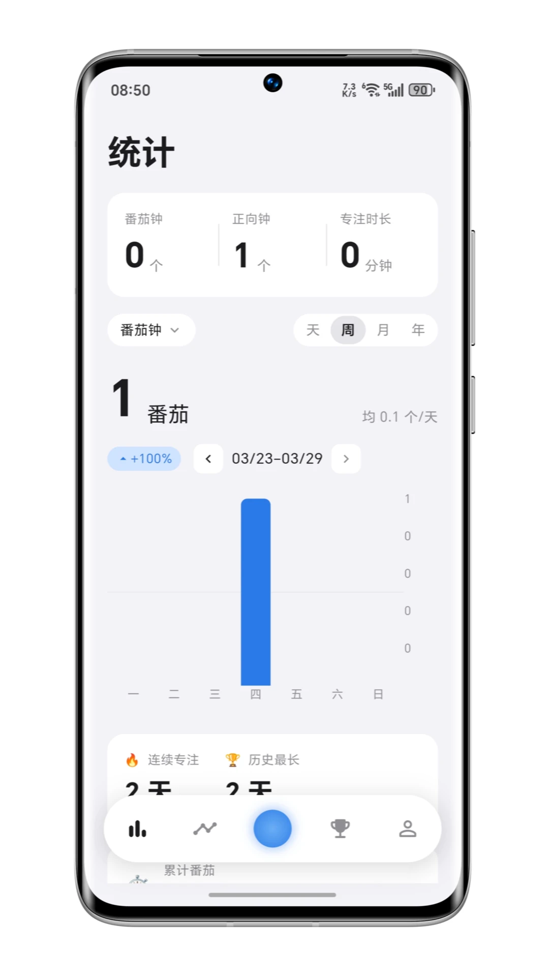 ����רעZeroSecondFocus0.15.6 ��׿���ͼ1