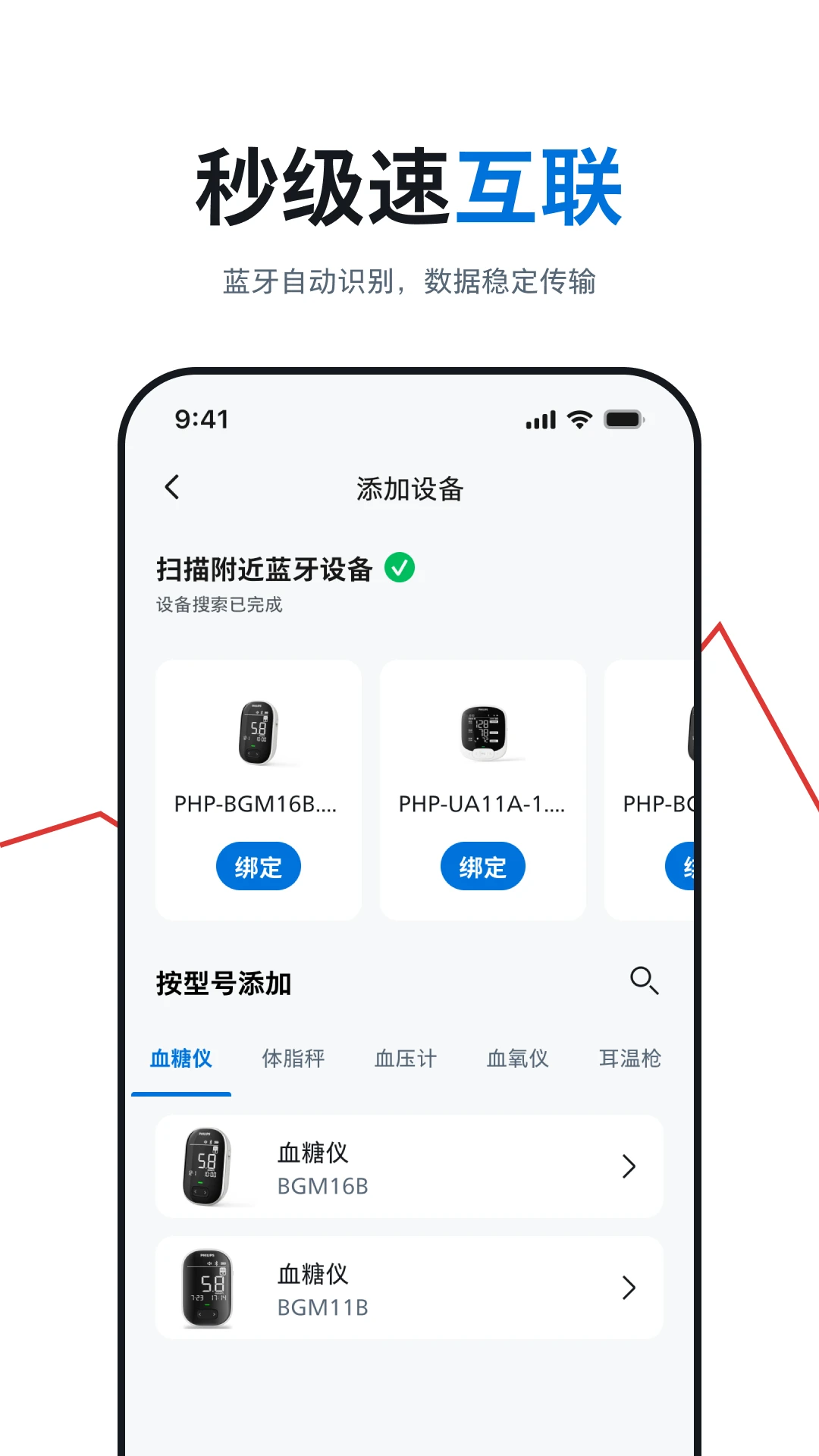 飞利浦灵析数据同步界面