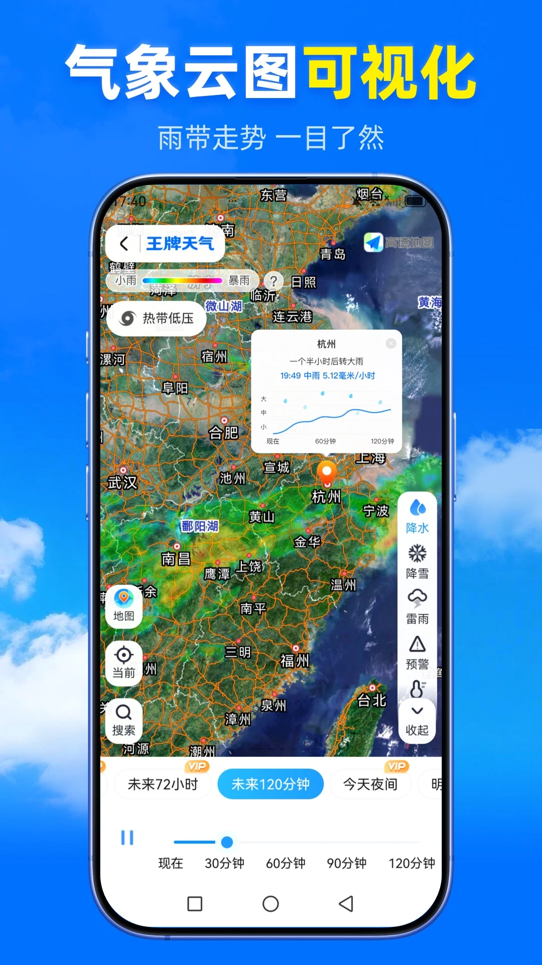 王牌天气使用场景