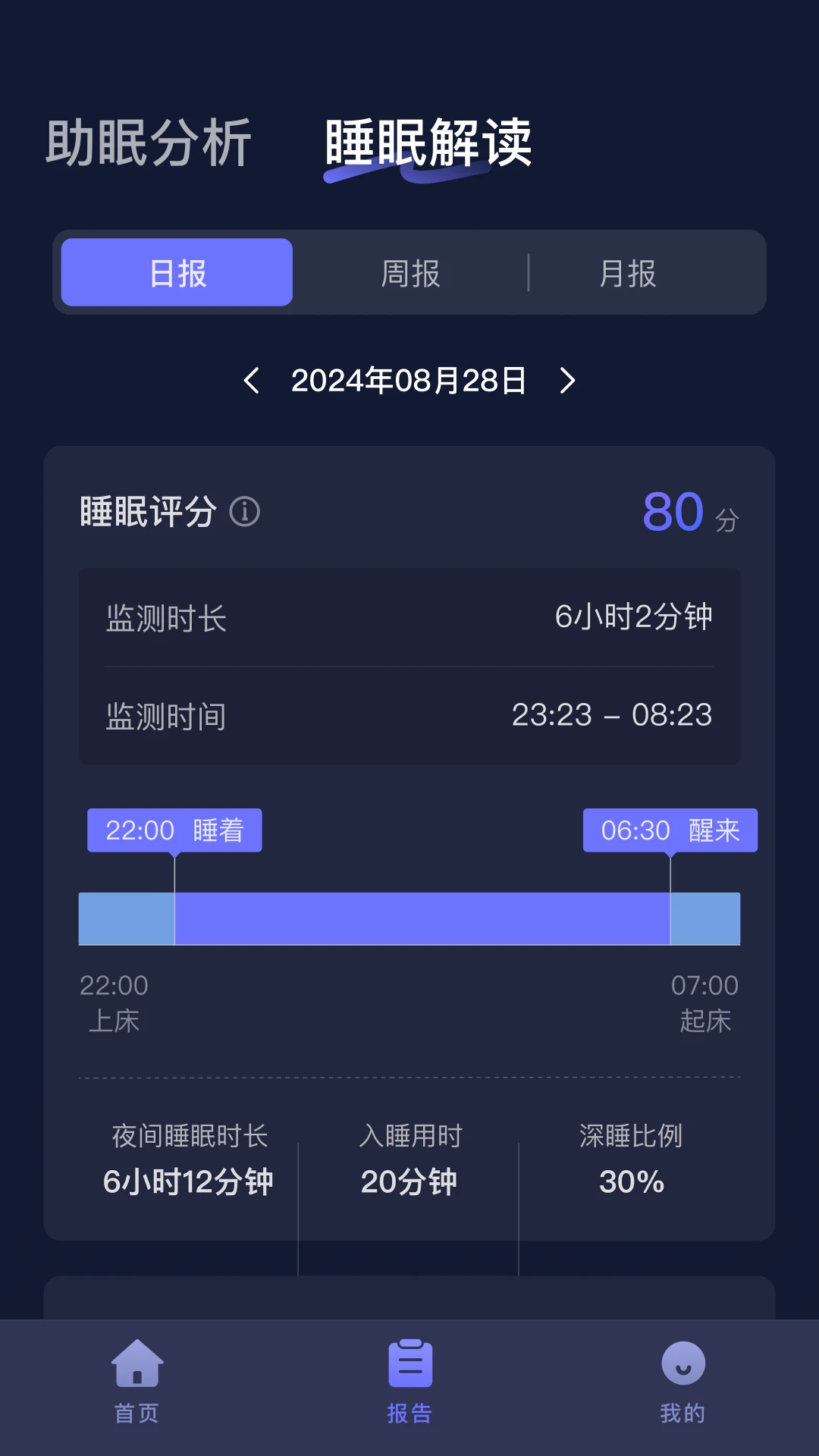 小狄优眠1.8.3.1官方版截图3