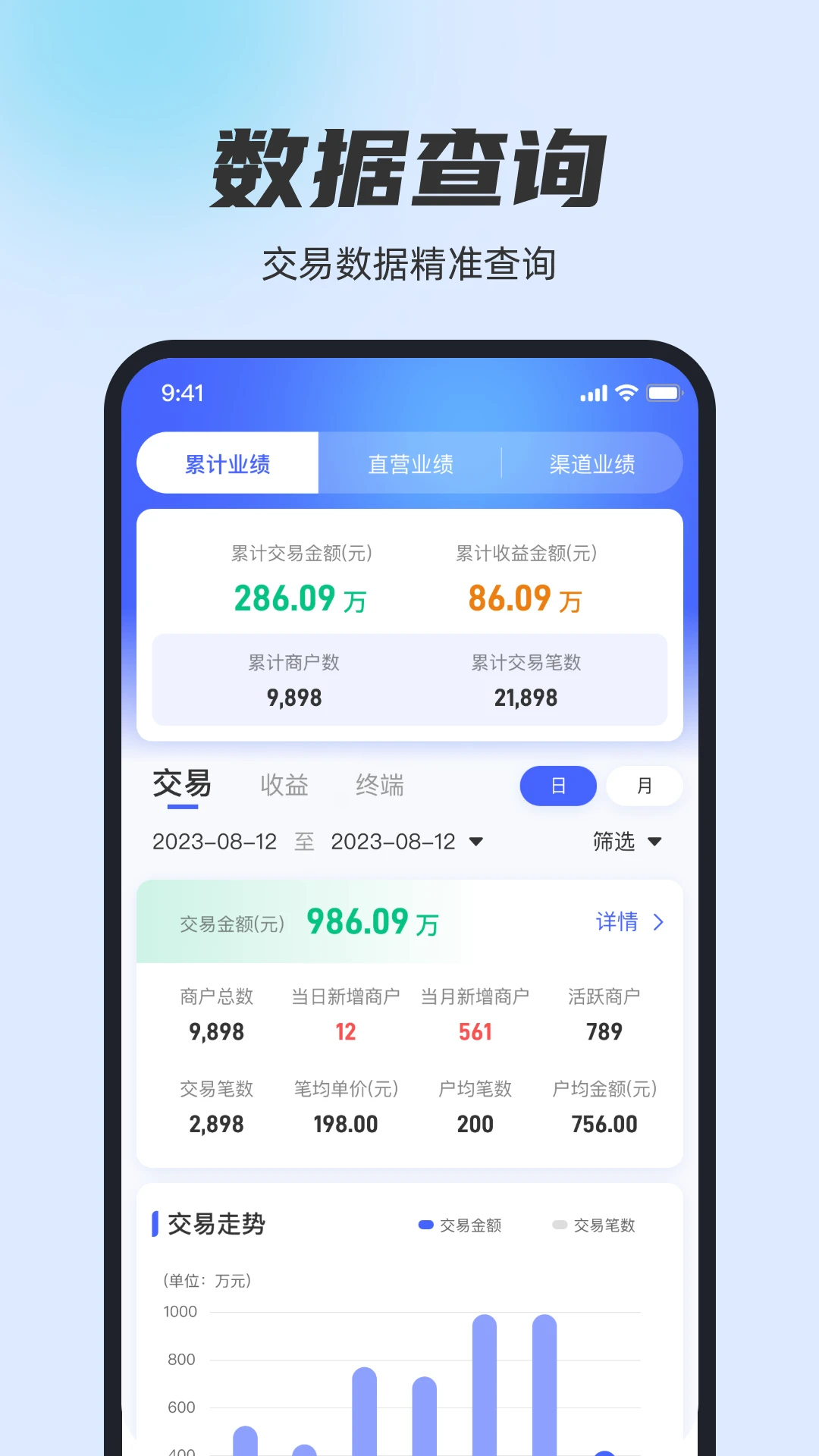 瑞生意v1.4.9 最新版截图1