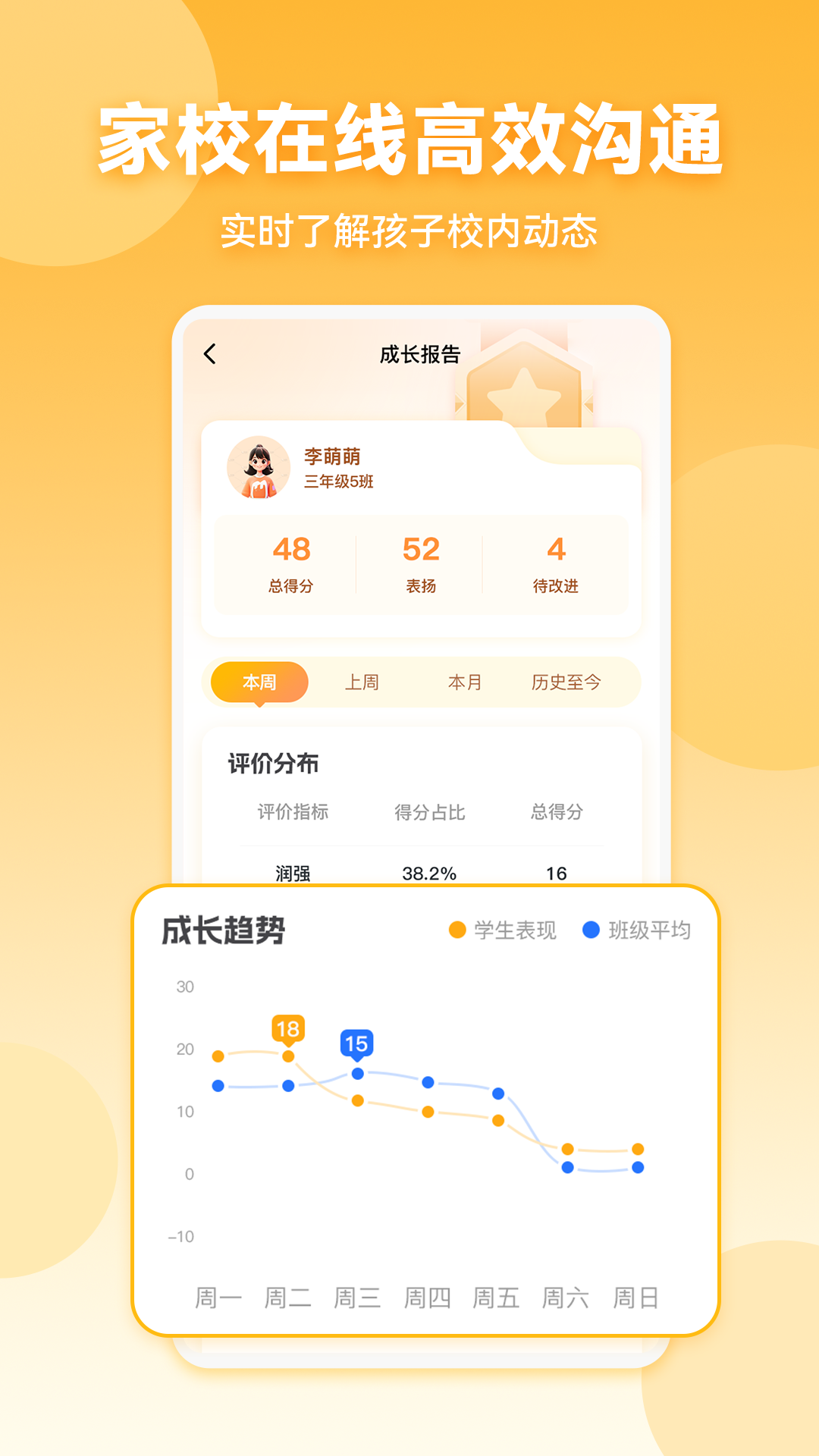 星评价操作流程