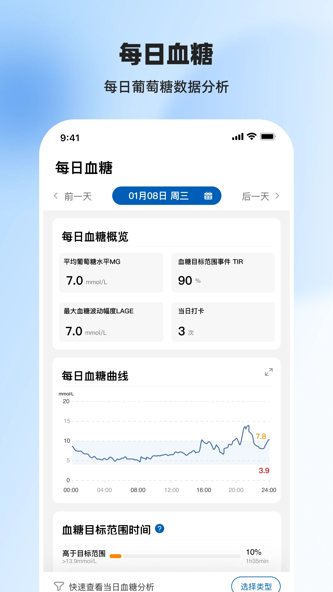 欧姆龙动态app下载最新版2026 官方版截图1