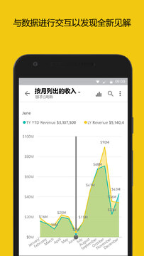 PowerBI安卓版数据连接操作