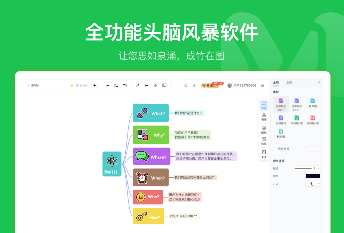 A思维导图功能演示