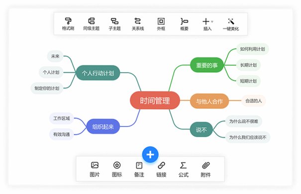 迅捷思维导图Mac版 脑图制作工具截图2