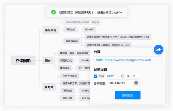 迅捷思维导图Mac版 脑图制作工具截图1