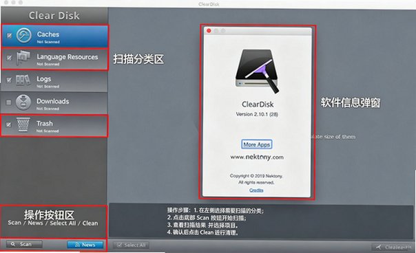 ClearDisk for Mac���԰��ͼ0