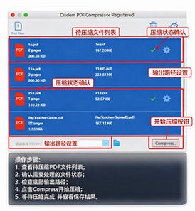 Cisdem PDF Compressor for Mac(压缩工具) Cisdem PDF Compressor for Mac(压缩工具)
