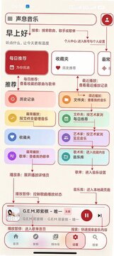 声息音乐app手机免费版 声息音乐app手机免费版