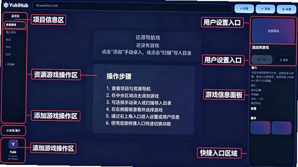 YukiHub�ٷ�������
