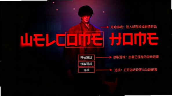 WelcomeHome(��ӭ�ؼ�)δɾ��ԭ����Ϸ1.1��׿���ͼ0