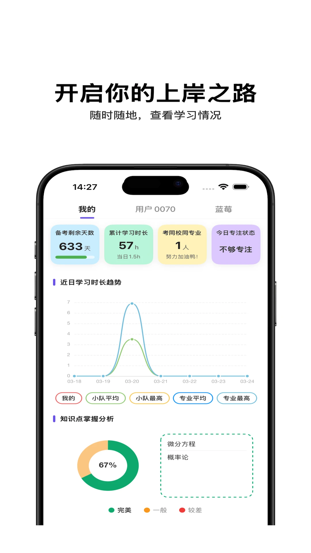 督上岸v1.3.1安卓版截图0