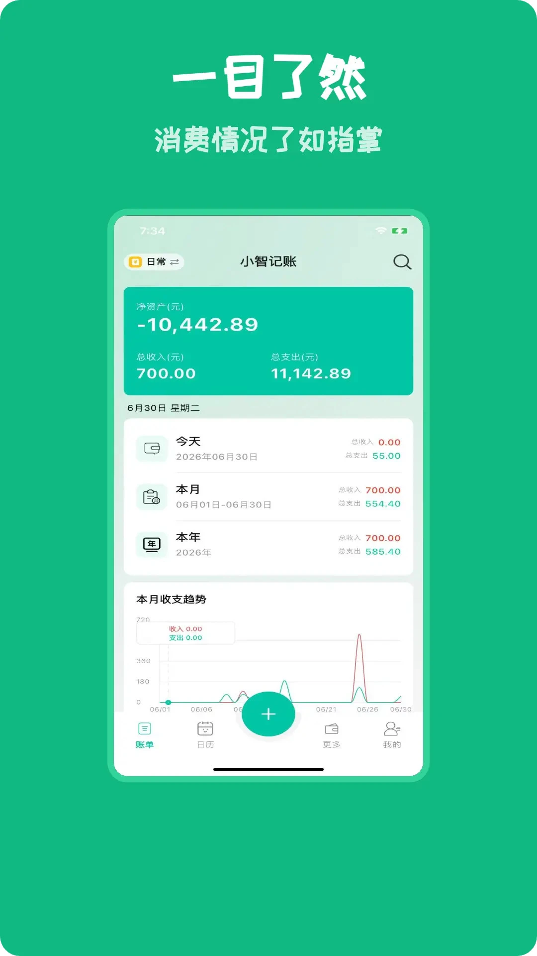 小智记账2.3.0 安卓版截图2