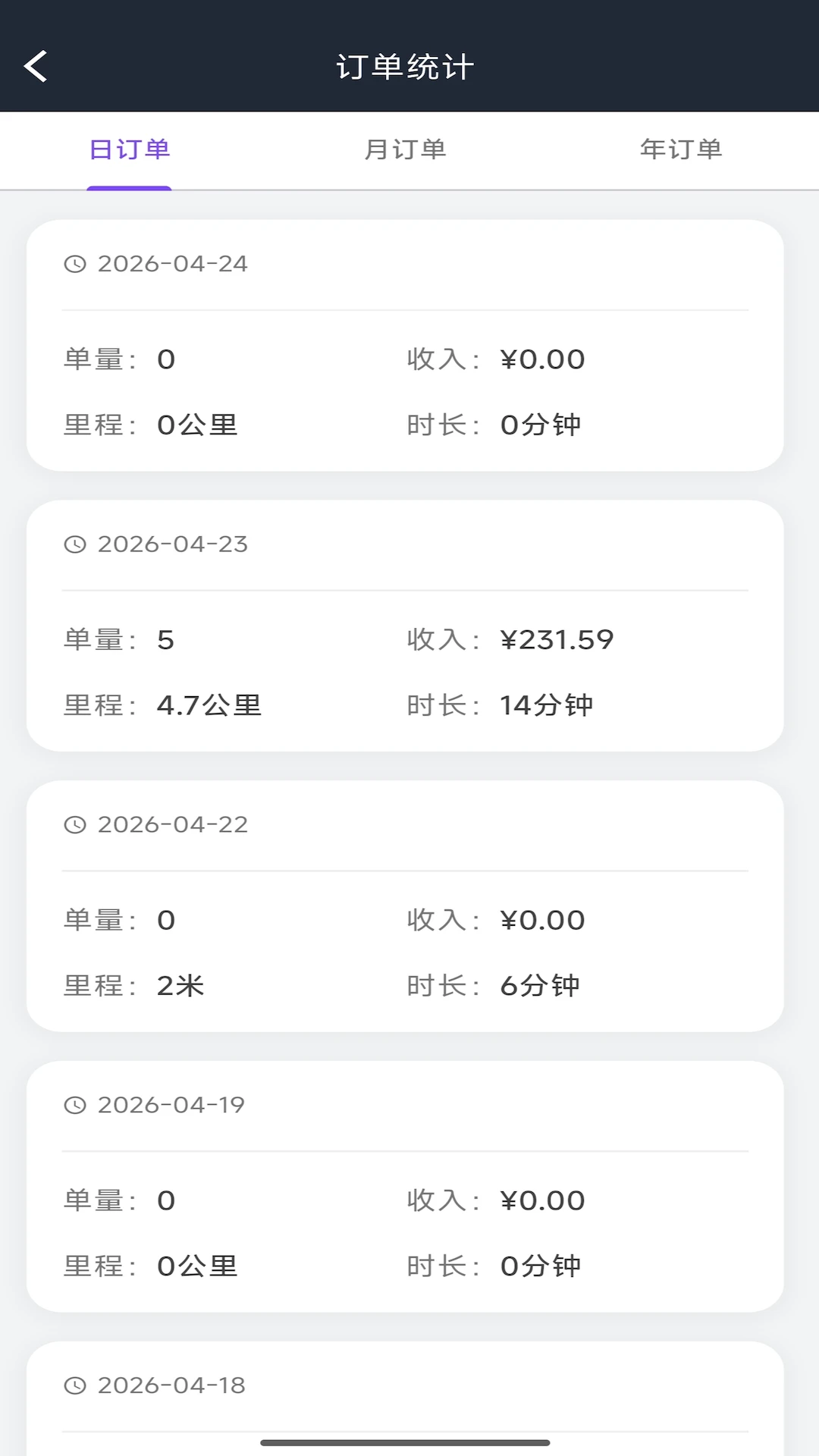 ������������v1.4.2 ��׿���ͼ4