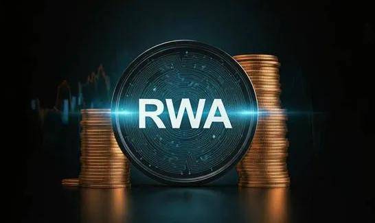 ���ز��ʲ�����RWA���һ���Ŀ����ͼ,���Ĺؼ��֡���������