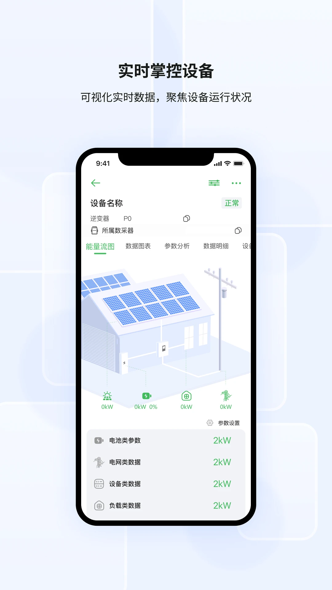 �ⴢ���豸��������