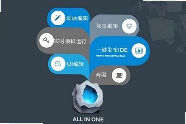 Cocos���� for Mac ��ƽ̨��Ϸ�����������ؽ�ͼ2