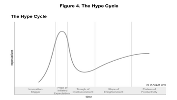 HYPE 项目估值 通缩机制 2026 潜力分析 交易量数据