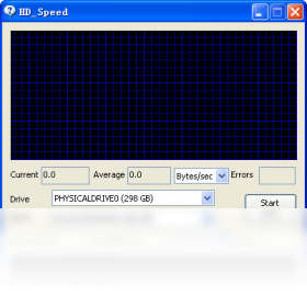 HD Speed���԰������