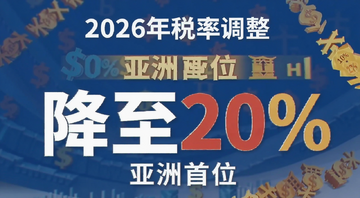 �á���˰�����Ĺؼ�������һ��2026��˰�ʵ���֪ͨ��ʾ��ͼ�����������ˣ�ͻ��������20%���͡�������λ������
