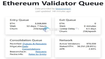 Bitmine��Ѻ����4������