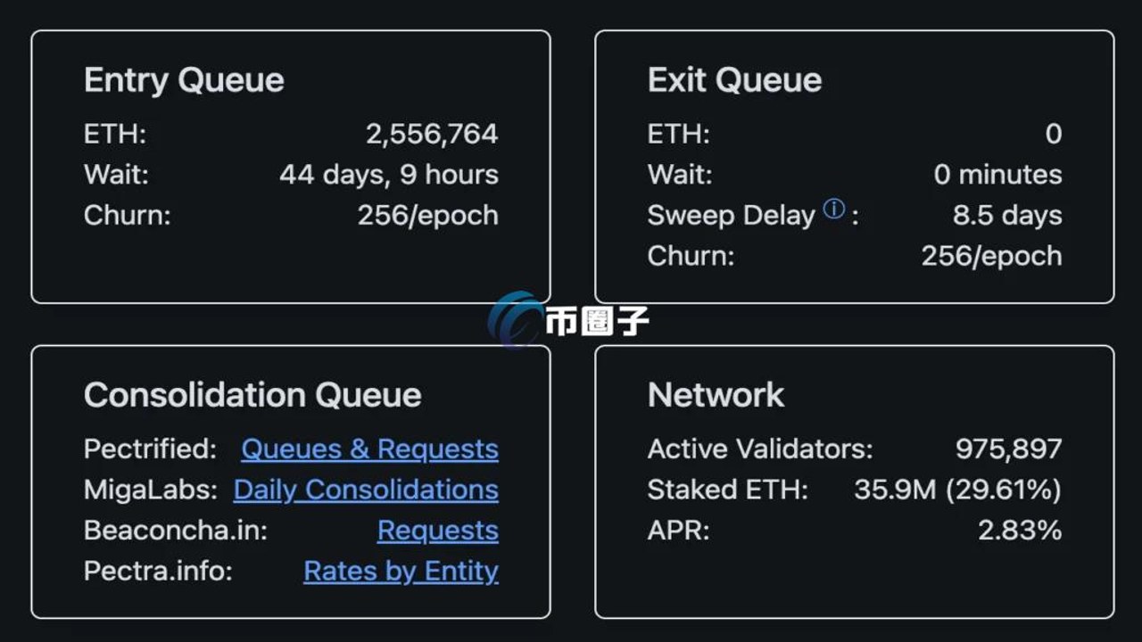 Bitmine上季质押收益4到账时间查询