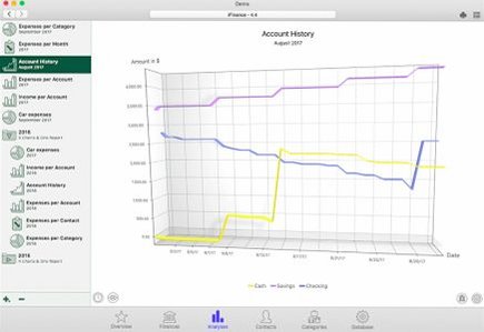 iFinance for Mac(财务管理工具) iFinance for Mac(财务管理工具)