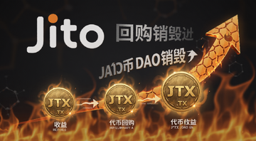 Jito�ƻ�����DAO JTX��������д��һع������ټƻ�,������һ�Ű���Jito��־��JTX�������ٹ��̵�ʾ��ͼ�����дʵ���л����������ͷ��ͻ�����ع����١�����