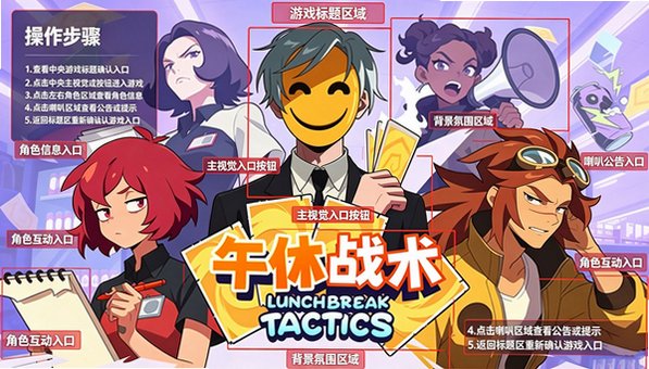 午休战术游戏安卓移植版(Lunchbreak Tactics) 午休战术游戏安卓移植版(Lunchbreak Tactics)